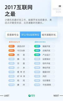 2017互聯(lián)網(wǎng)職場(chǎng)報(bào)告 在北京做軟件開發(fā)，如何規(guī)劃才能早日買房？